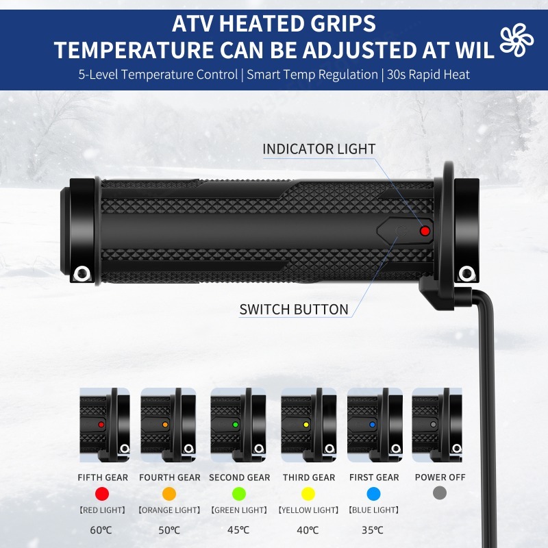 Pegangan Tangan Berpemanas A3  - Handlebar Grip Heated ulasan dan harga